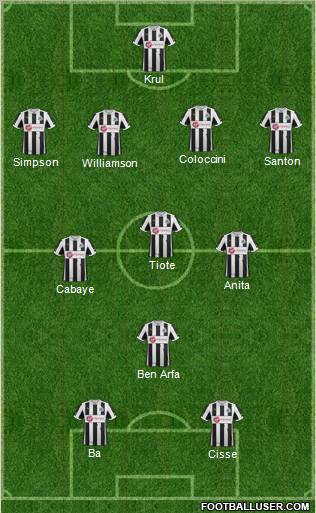Newcastle United Formation 2013
