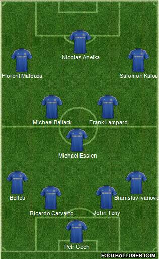 Chelsea Formation 2013