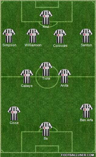 Newcastle United Formation 2013
