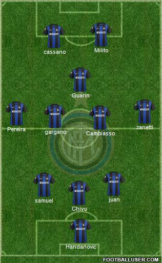 F.C. Internazionale Formation 2013