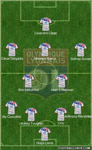 Olympique Lyonnais Formation 2013