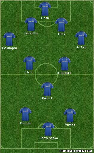 Chelsea Formation 2013