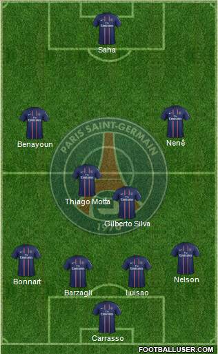 Paris Saint-Germain Formation 2013