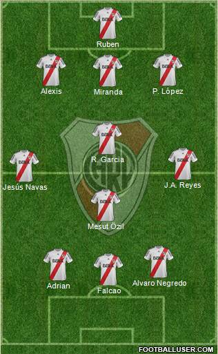 River Plate Formation 2013