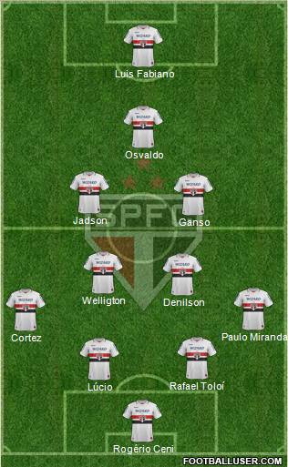 São Paulo FC Formation 2013
