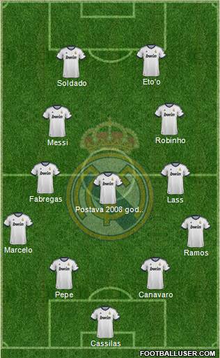 Real Madrid C.F. Formation 2013
