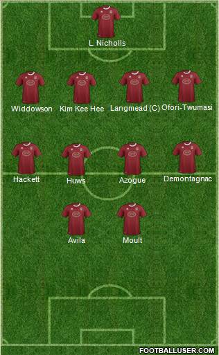 Northampton Town Formation 2013