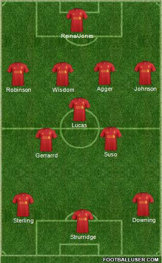 Liverpool Formation 2013