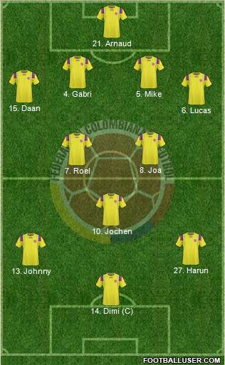 Colombia Formation 2013
