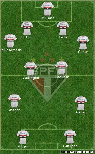 São Paulo FC Formation 2013