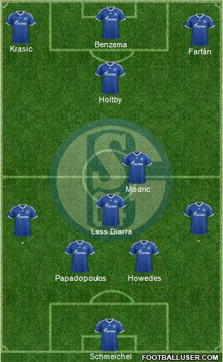 FC Schalke 04 Formation 2013