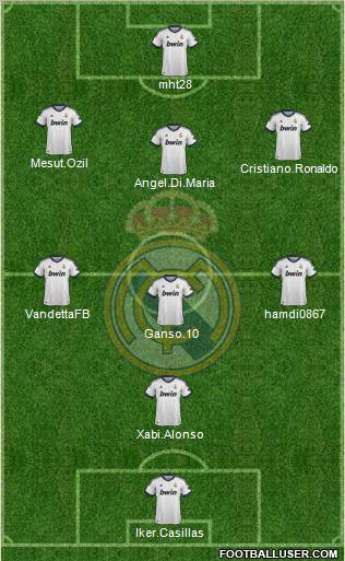 Real Madrid C.F. Formation 2013