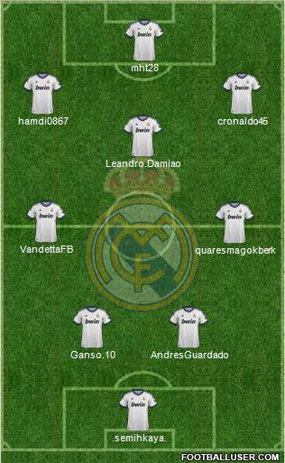 Real Madrid C.F. Formation 2013