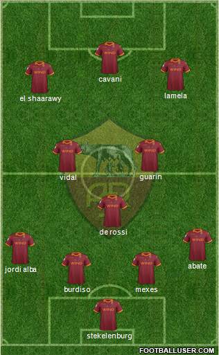AS Roma Formation 2013
