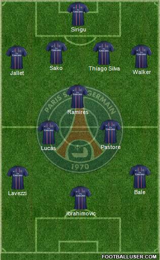 Paris Saint-Germain Formation 2013