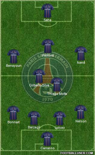 Paris Saint-Germain Formation 2013