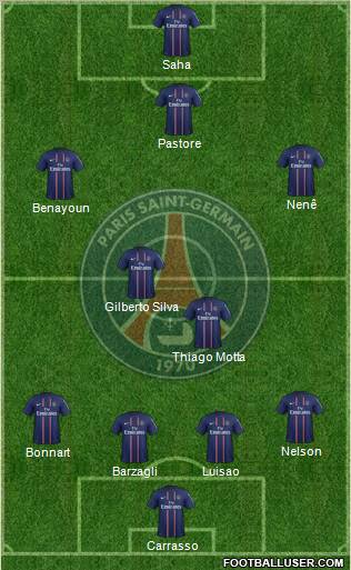 Paris Saint-Germain Formation 2013