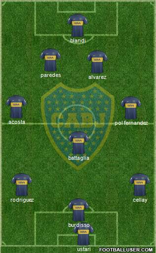 Boca Juniors Formation 2013