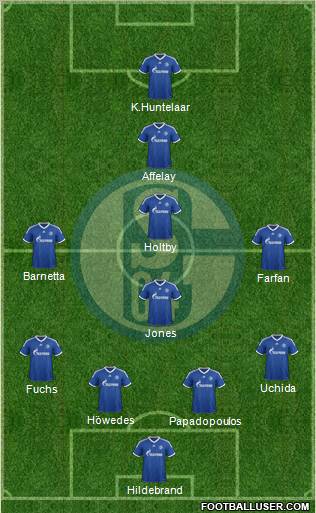 FC Schalke 04 Formation 2013