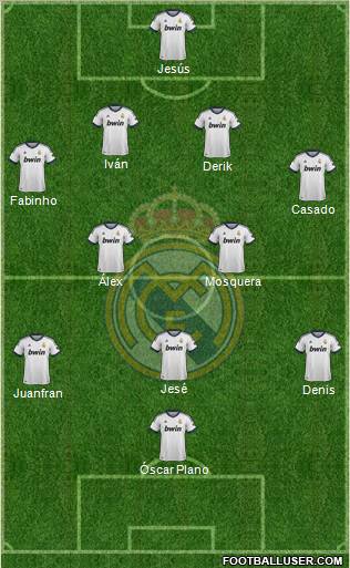 R. Madrid Castilla Formation 2013