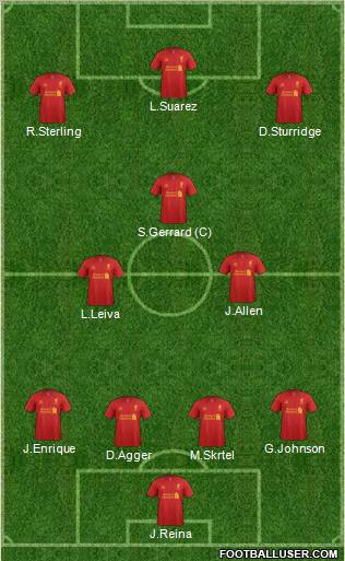 Liverpool Formation 2013