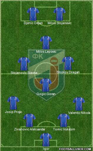 FK Jagodina Formation 2013