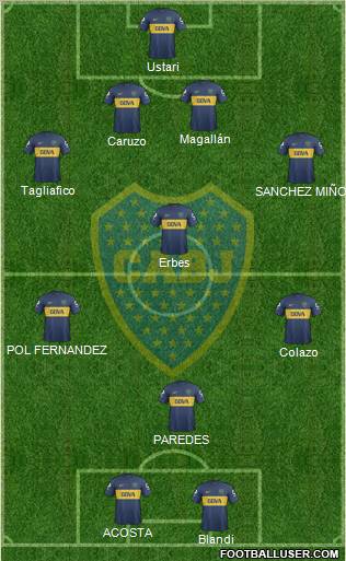 Boca Juniors Formation 2013