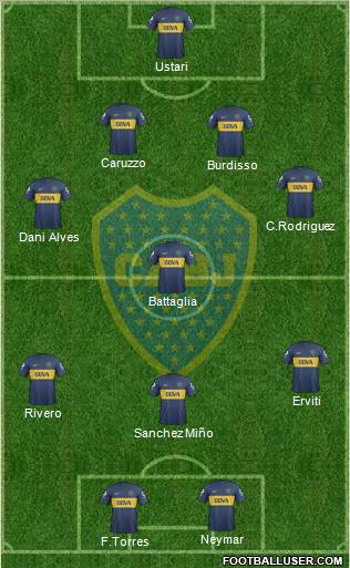 Boca Juniors Formation 2013