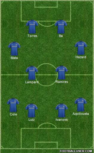 Chelsea Formation 2013