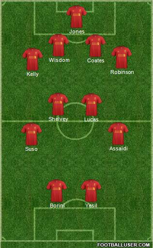 Liverpool Formation 2013