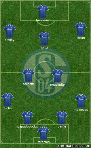 FC Schalke 04 Formation 2013