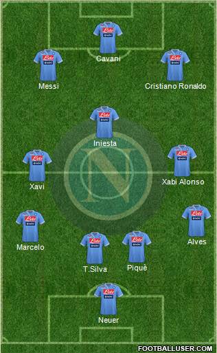 Napoli Formation 2013
