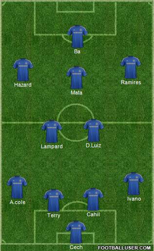 Chelsea Formation 2013