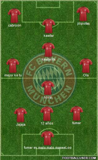 FC Bayern München Formation 2013