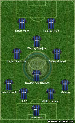 F.C. Internazionale Formation 2013