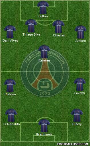 Paris Saint-Germain Formation 2013