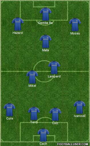 Chelsea Formation 2013