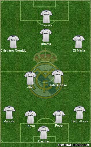 R. Madrid Castilla Formation 2013