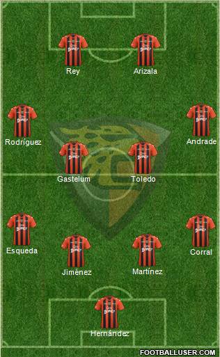 Club Jaguares de Chiapas Formation 2013