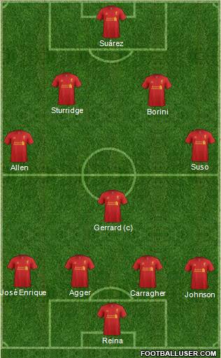 Liverpool Formation 2013