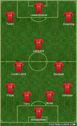 Liverpool Formation 2013
