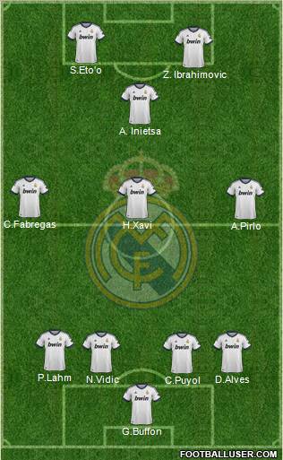 Real Madrid C.F. Formation 2013