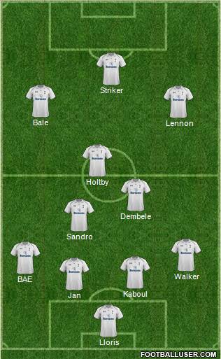 Tottenham Hotspur Formation 2013