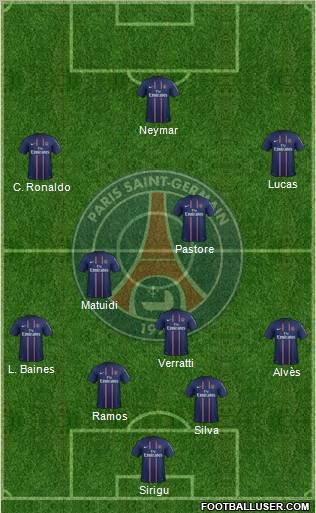 Paris Saint-Germain Formation 2013