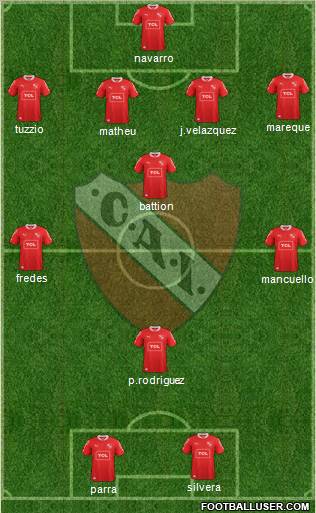 Independiente Formation 2013