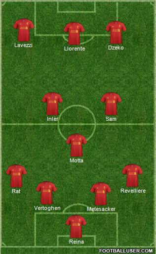 Liverpool Formation 2013