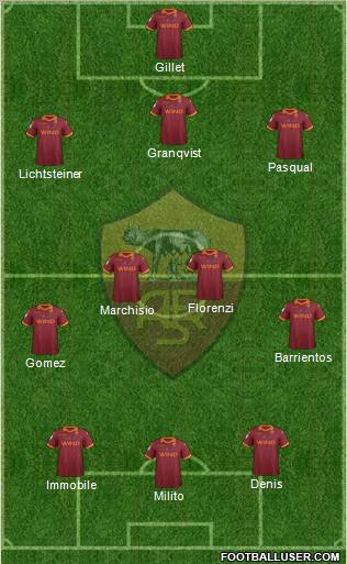 AS Roma Formation 2013
