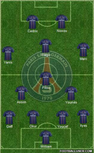 Paris Saint-Germain Formation 2013