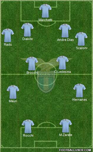 S.S. Lazio Formation 2013