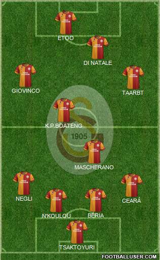 Galatasaray SK Formation 2013